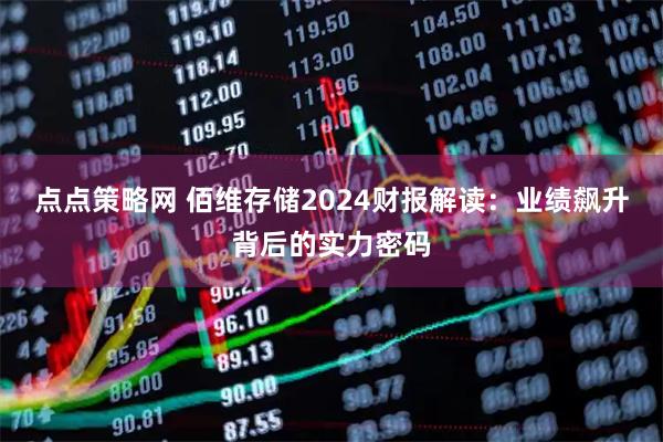 点点策略网 佰维存储2024财报解读：业绩飙升背后的实力密码